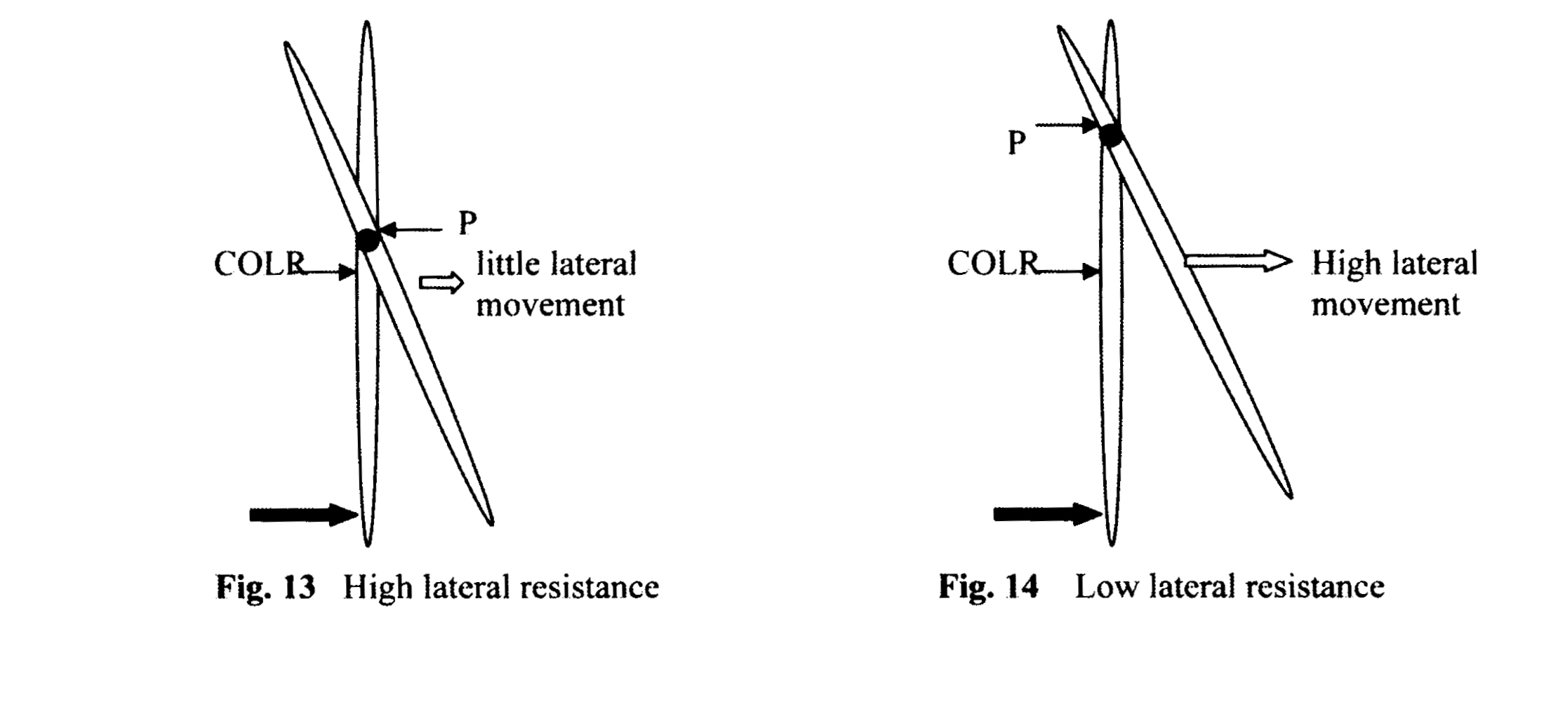 The Pilot Online Edition » Blog Archive » THE PIVOT POINT?