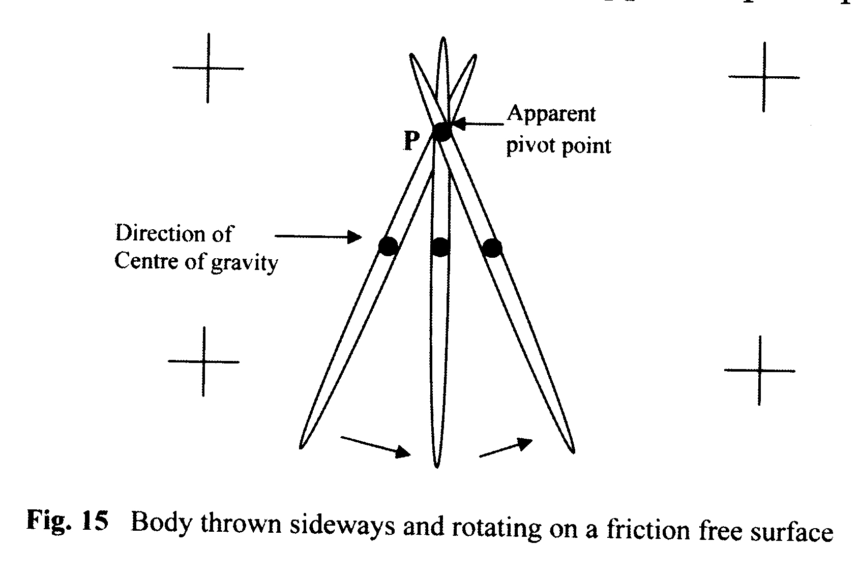 The Pilot Online Edition » Blog Archive » THE PIVOT POINT?